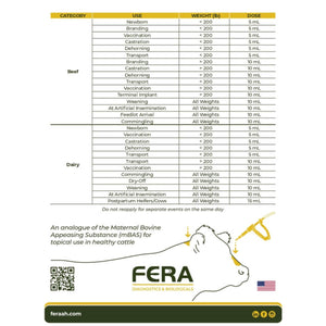 FerAppease Bovine® 4,000 mL Jug